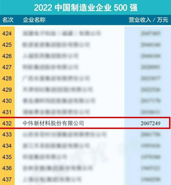 bjl平台·(中国)集团