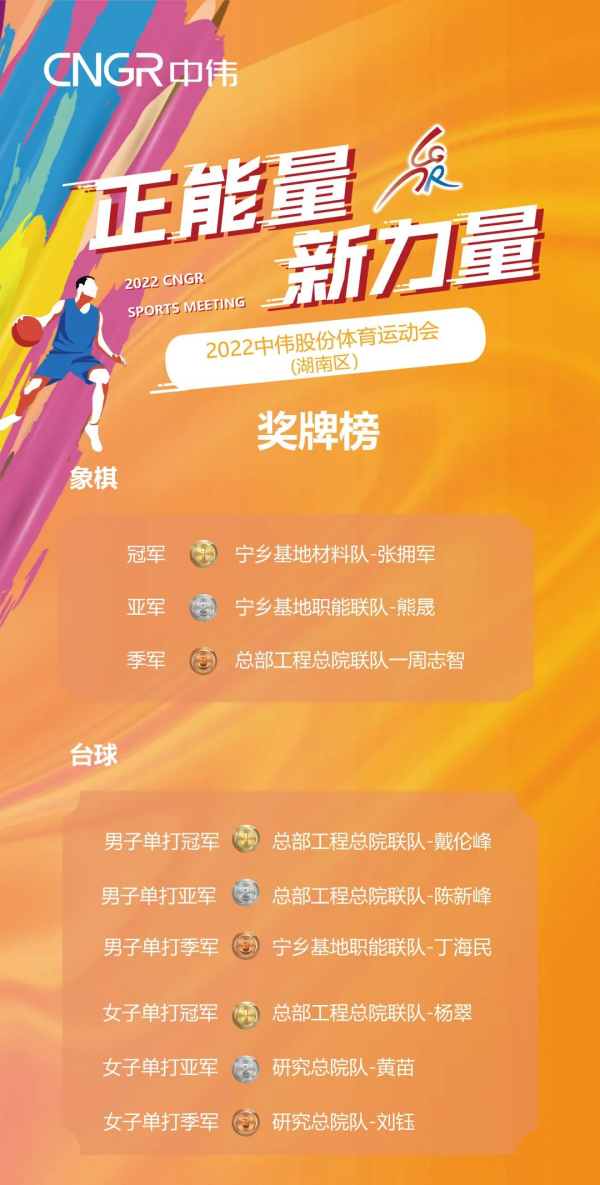 bjl平台·(中国)集团