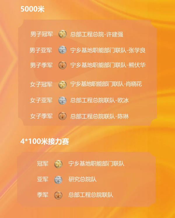 bjl平台·(中国)集团