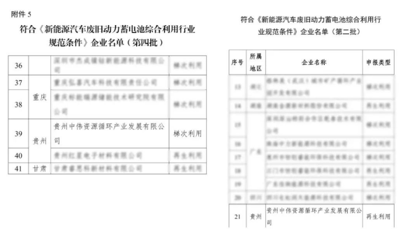 bjl平台·(中国)集团