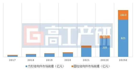bjl平台·(中国)集团