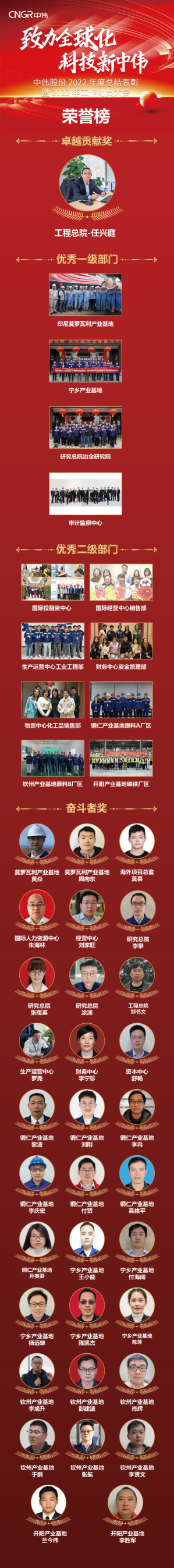 bjl平台·(中国)集团