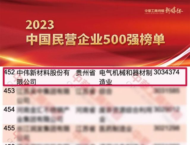 bjl平台·(中国)集团
