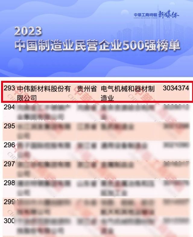 bjl平台·(中国)集团