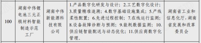 bjl平台·(中国)集团