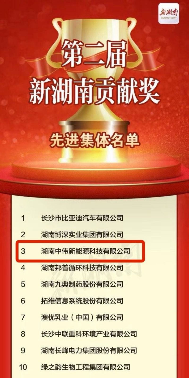 bjl平台·(中国)集团