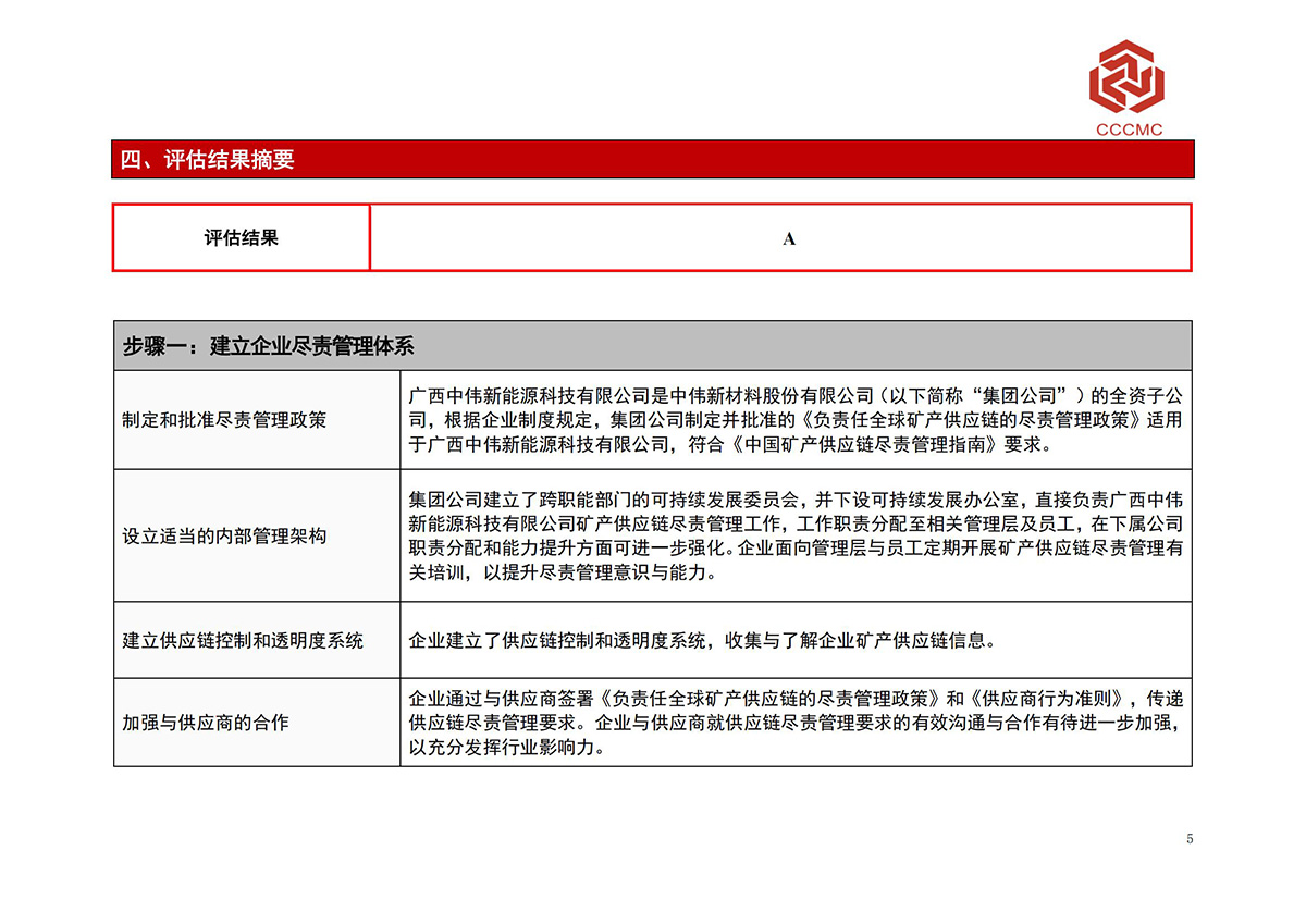 bjl平台·(中国)集团