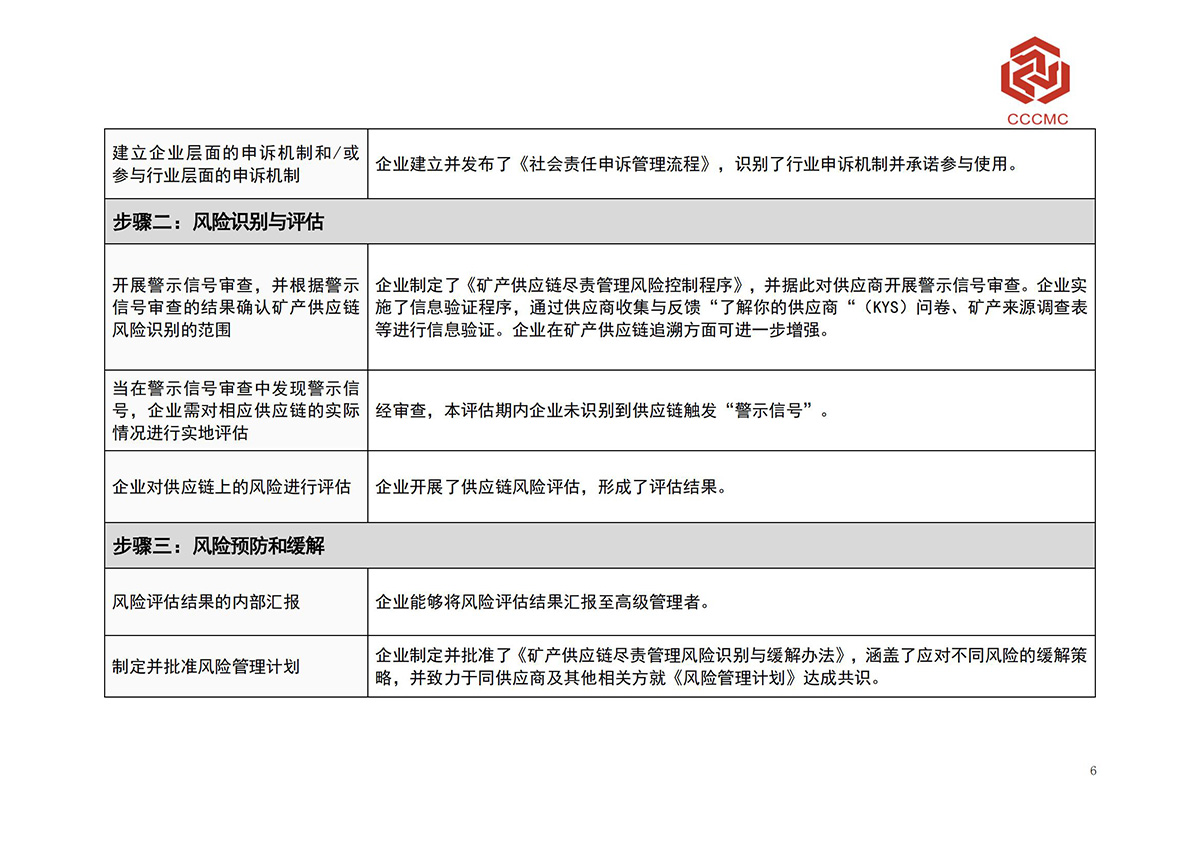 bjl平台·(中国)集团