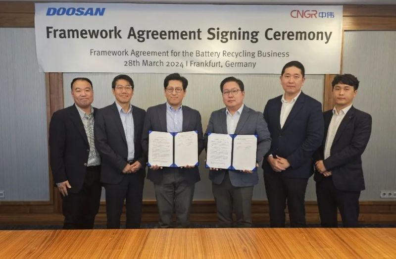 BJL平台集团股份与Doosan Recycling Solution签署框架协议，，，，，联手探索电池接纳领域