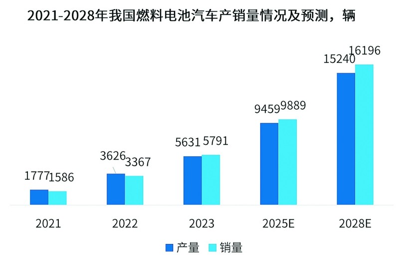 bjl平台·(中国)集团