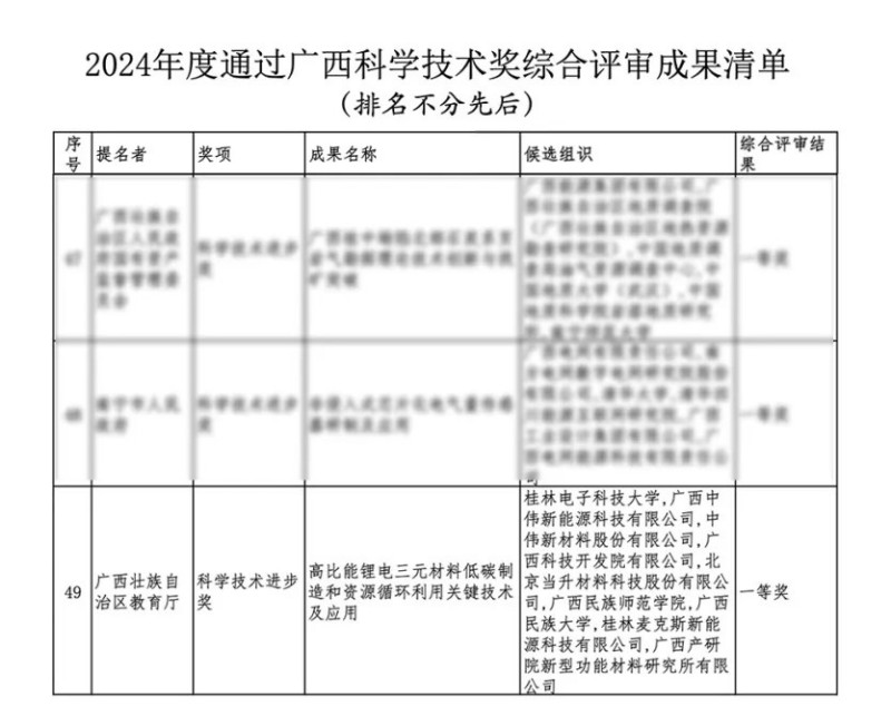 bjl平台·(中国)集团