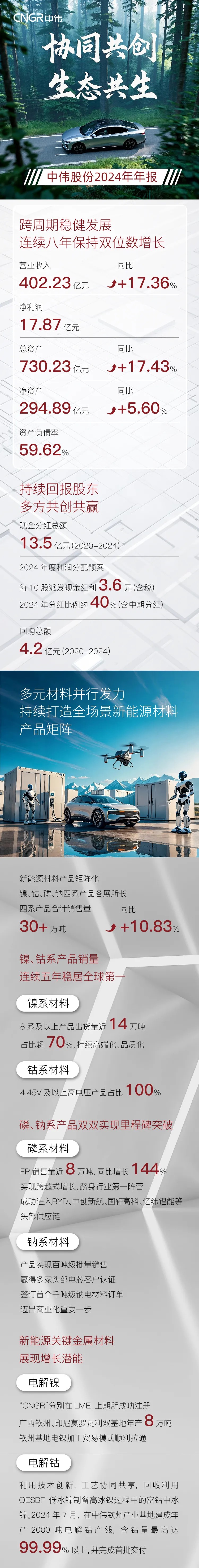 bjl平台·(中国)集团
