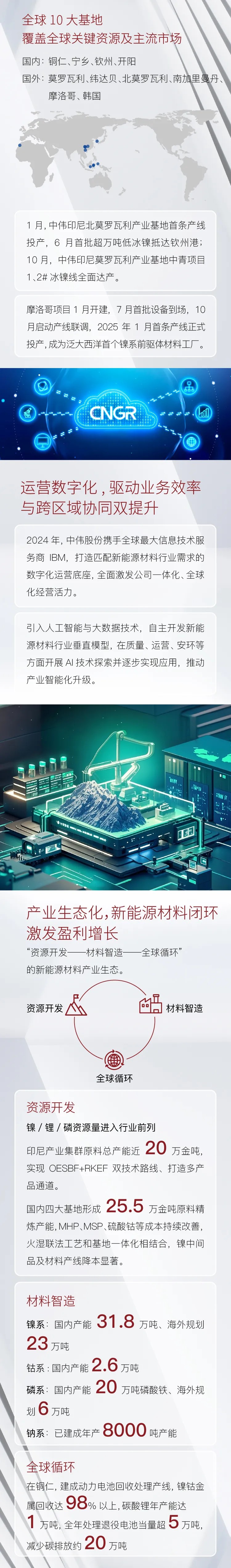 bjl平台·(中国)集团