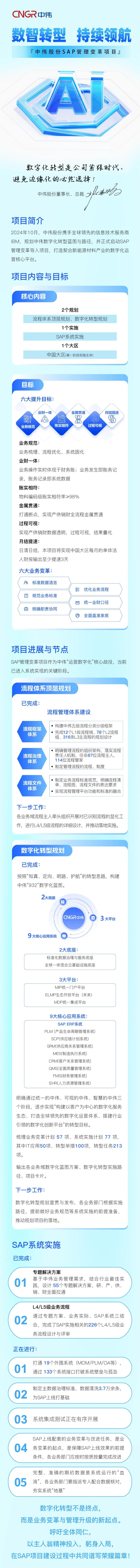 bjl平台·(中国)集团