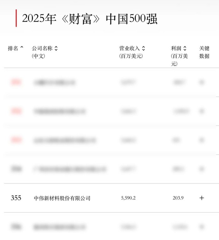 bjl平台·(中国)集团