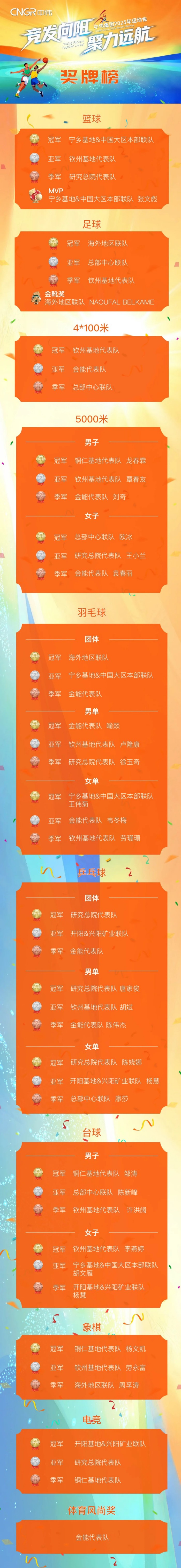 bjl平台·(中国)集团