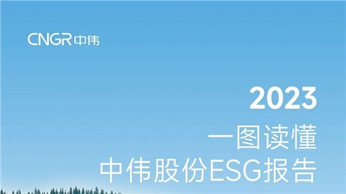 一图读懂 | BJL平台集团股份2023年度ESG报告