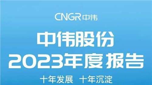 视频+长图 | 全方位解读BJL平台集团股份2023年度报告