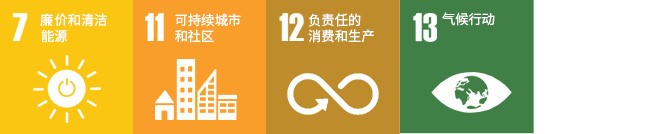 关注天气转变