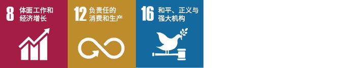 认真任供应链