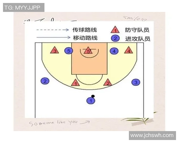 北京篮球队盯防战术解析：深度剖析球队防守策略与执行效果