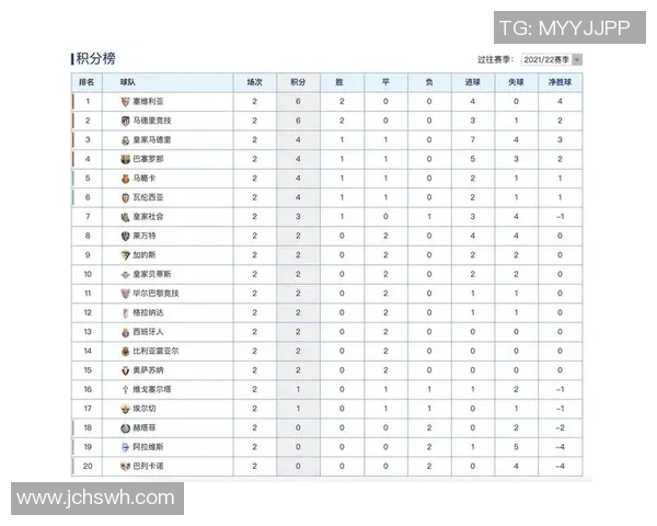 南京排球队积分榜领跑以93分优势稳居邀请赛首位